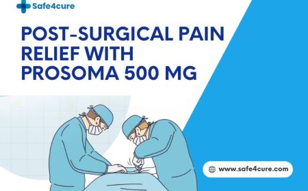 Post-Surgical Pain of Prosoma 500 mg: What You Should Know