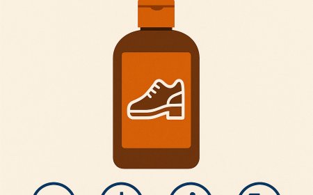 How Ready Shoe Care Products Formulations Reduce Startup Risk