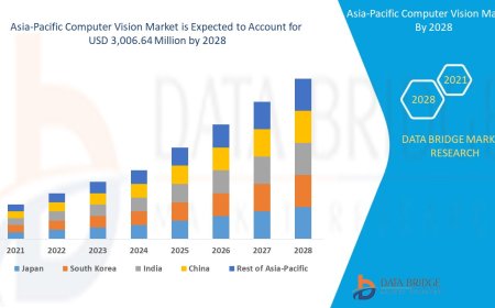 Automation and AI Trends Drive Expansion of APAC Computer Vision Market