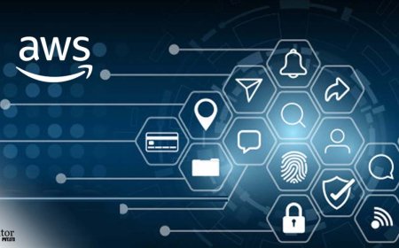 How does AWS Budgets work?