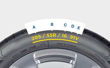 Understanding the Tyre Sidewall: What It Tells You