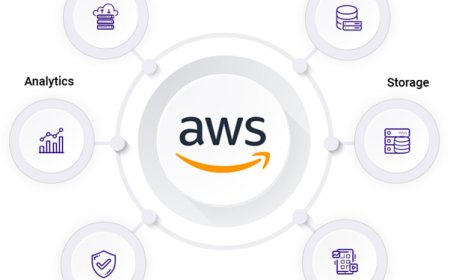 What’s the easiest way to learn AWS for beginners?
