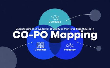Understanding CO-PO Mapping: The Foundation of Quality and Outcome-Based Education