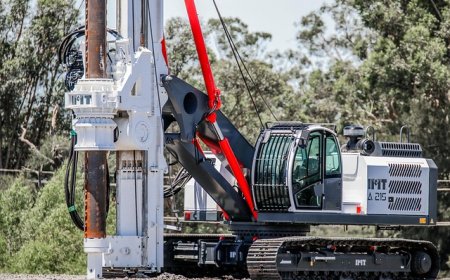 The Directional Drilling Services Market Share, 2025- in exploration of energy