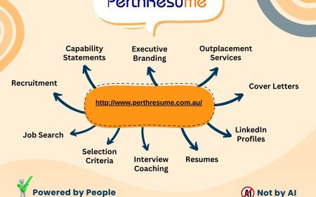 Perth Resume Services with Job Interest Letters