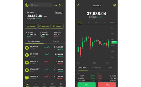 Discover the Best Paper Trading App in India to Sharpen Your Trading Skills
