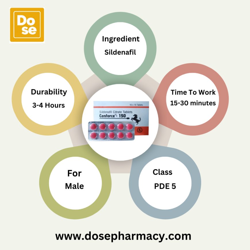 Why Men Choose Cenforce for Better Performance?