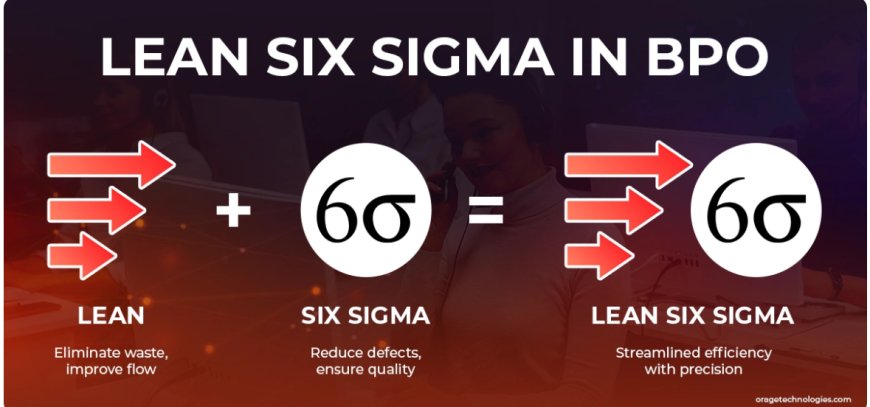 Lean Six Sigma for BPOs: Enabling Innovation and Cost Savings
