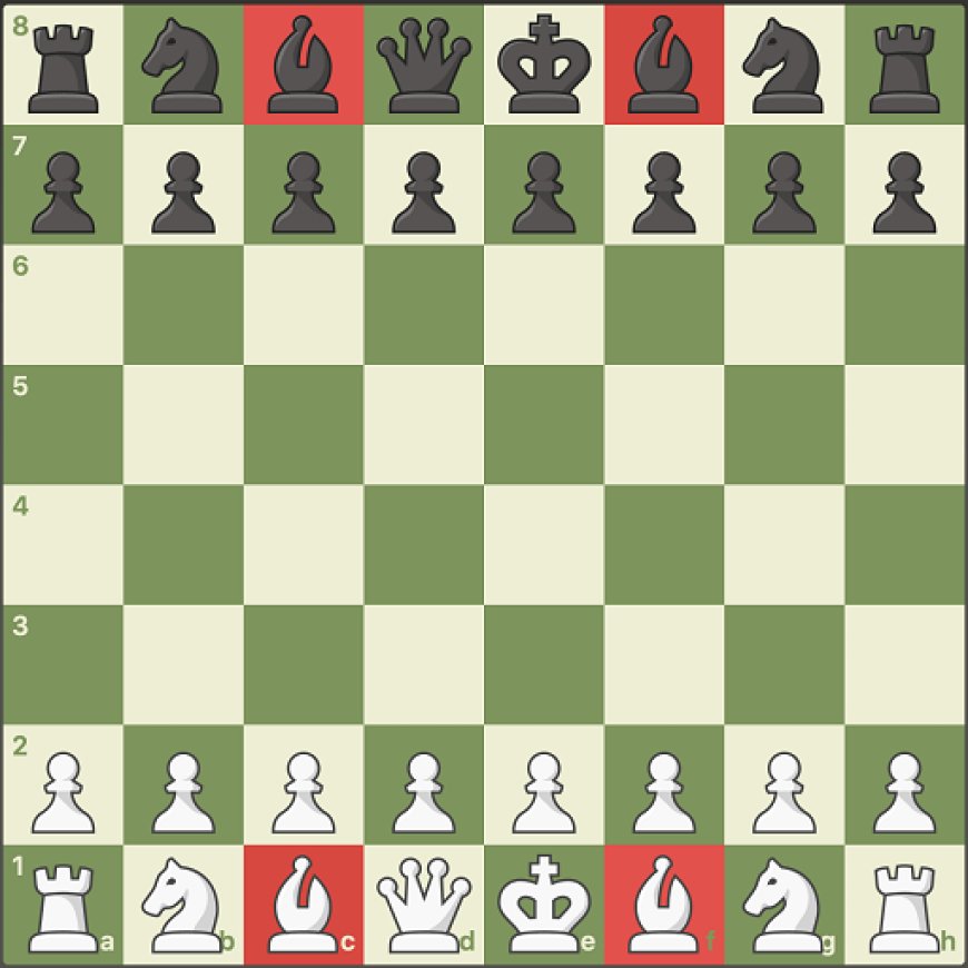 What Are the Benefits of Playing Online Chess?